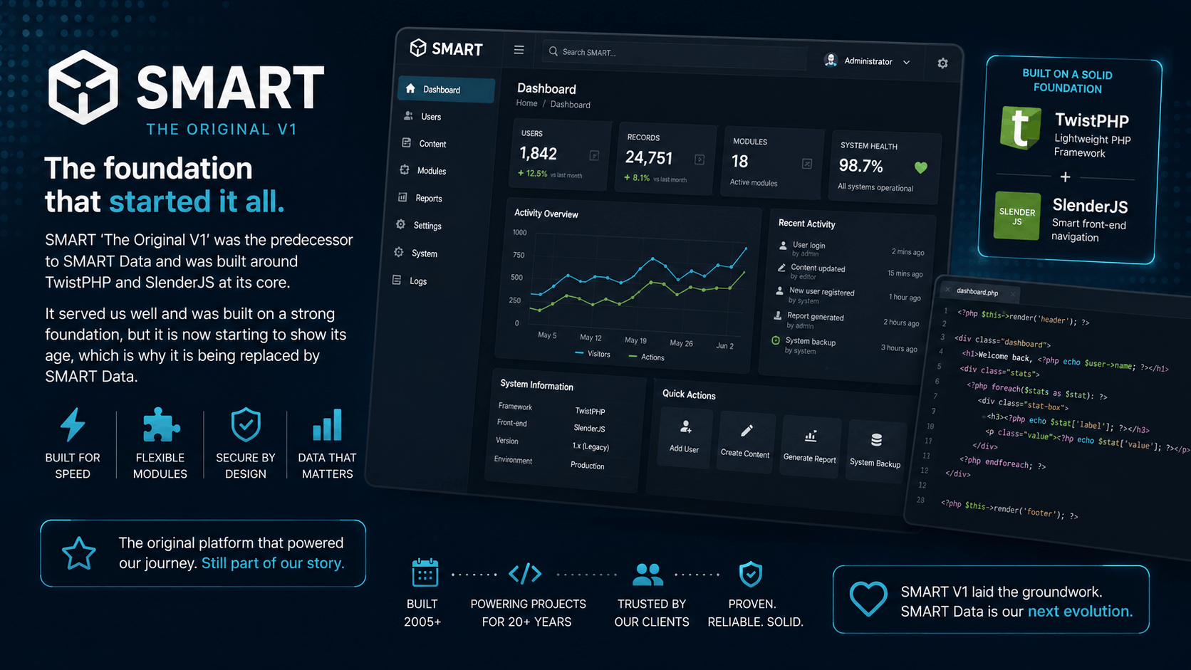 SMART v1 project preview