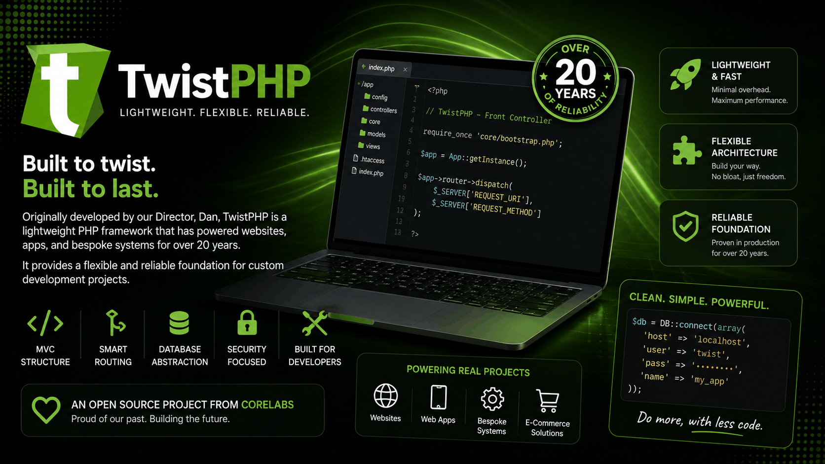TwistPHP project preview